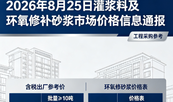 灵武2026年8月25日灌浆料及环氧修补砂浆市场价格信息通报